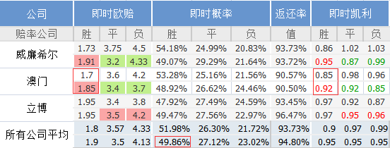 一肖一码澳门,战略性方案优化_KP62.672