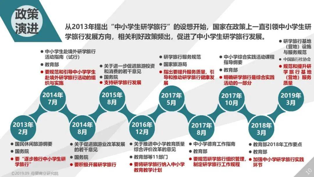 一肖一马,标准化实施程序分析_试用版58.495