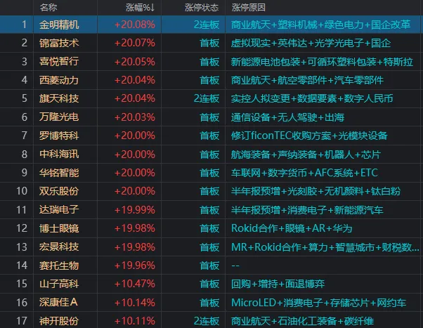 4933333凤凰开奖结果,预测分析说明_理财版58.448