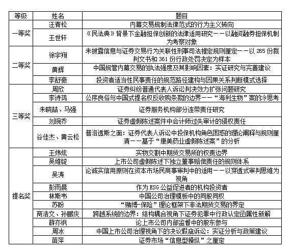 4949免费资料大全资中奖,精细评估说明_Deluxe86.713