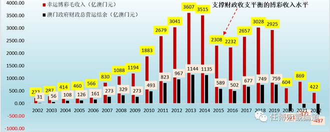 2023新澳门免费开奖记录,未来趋势解释定义_MP67.994