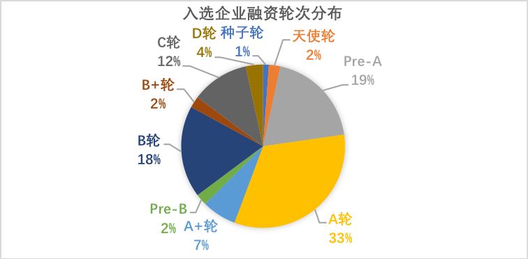 百科 第98页