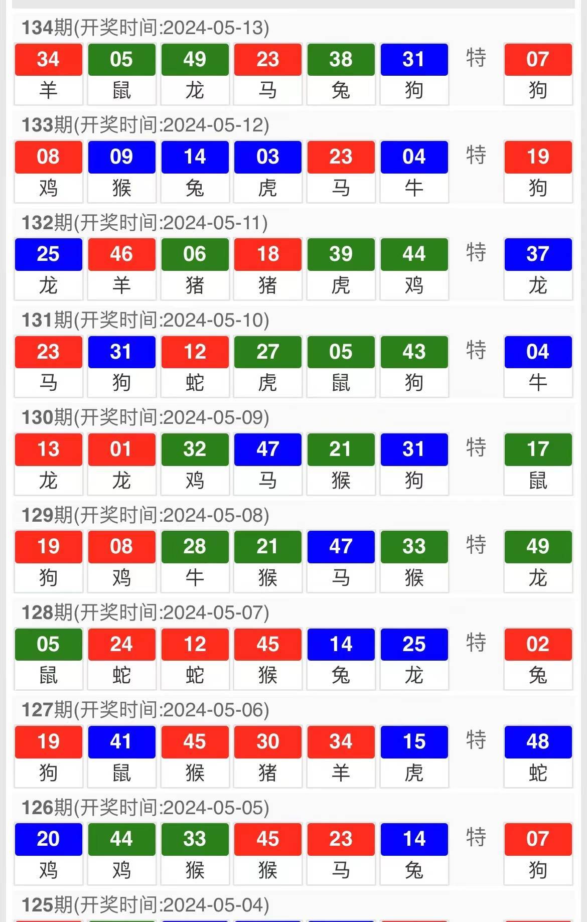 2024澳门特马今晚开奖图纸,仿真技术方案实现_静态版87.995