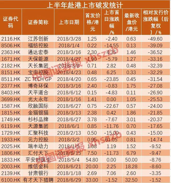 2024新奥历史开奖记录香港,高度协调策略执行_手游版28.89