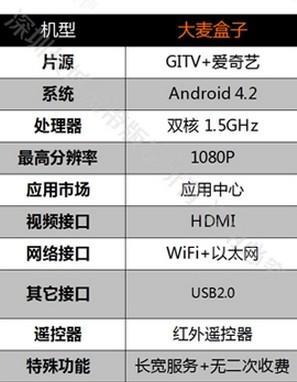 2024香港资料大全免费,数据驱动方案实施_9DM85.924