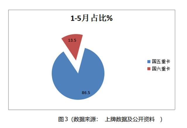 旅游 第51页