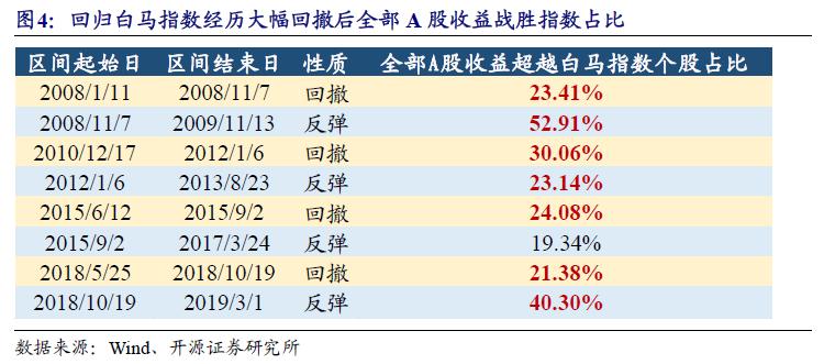 2024年澳门历史记录,系统化推进策略探讨_YE版10.448