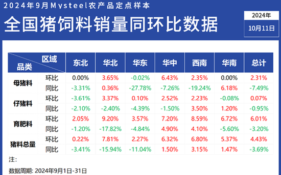 2024年全年資料免費大全優勢,全面数据解释定义_Superior82.74