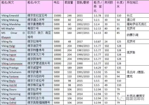 百科 第95页