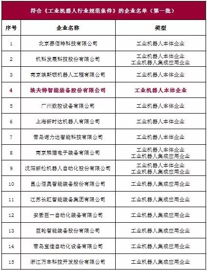 2024澳门特马今晚开奖4月8号,专家解读说明_专业款23.41