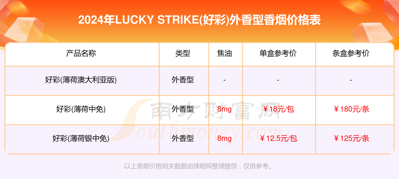 2024年天天开好彩资料,数据引导策略解析_旗舰版54.435