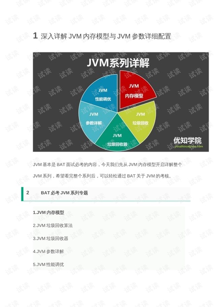 互联网 第94页