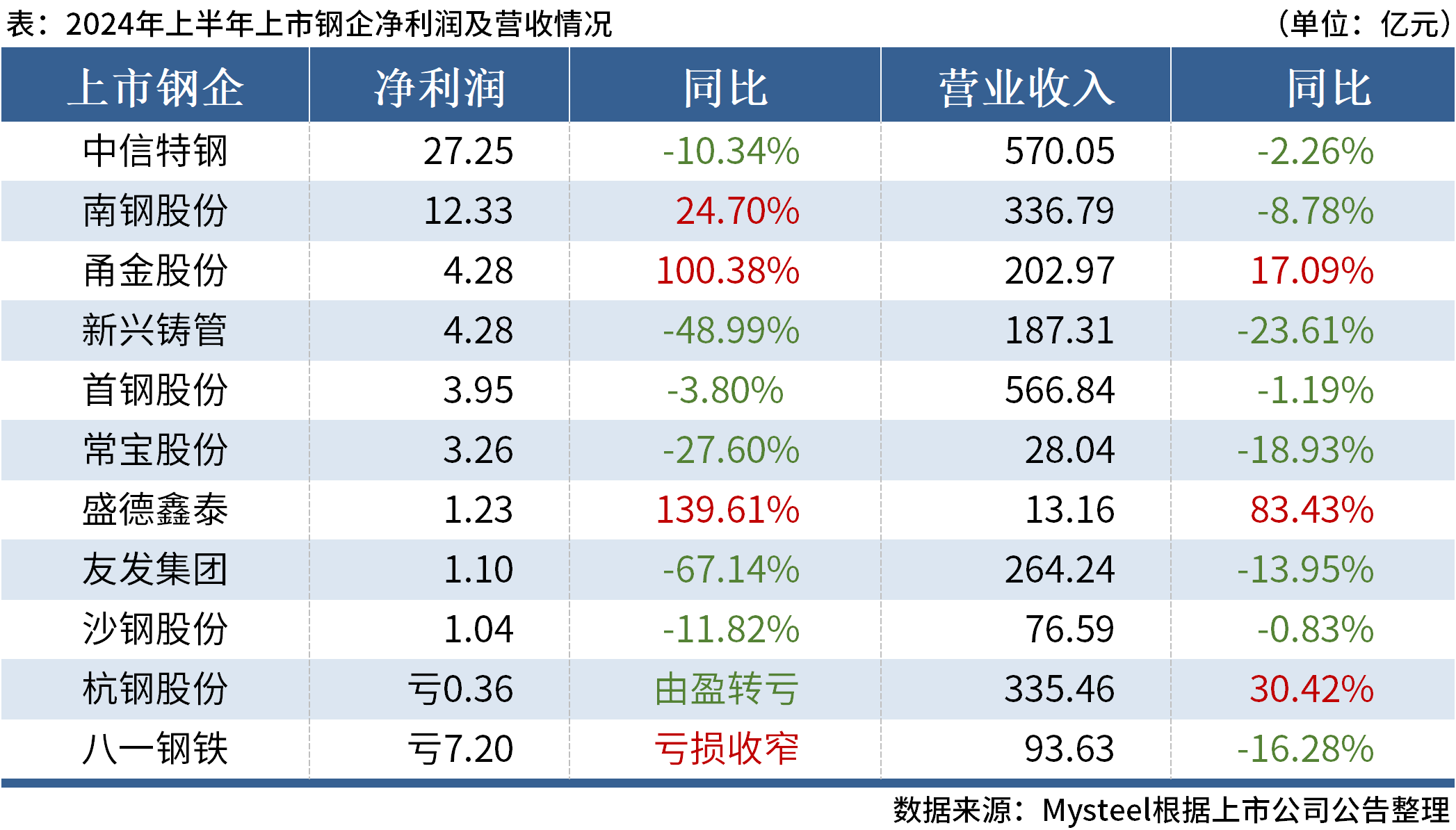 2024年澳门精准免费大全,收益分析说明_Console11.722