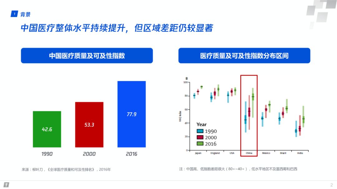 4949免费资料大全资中奖,深度应用解析数据_薄荷版83.946