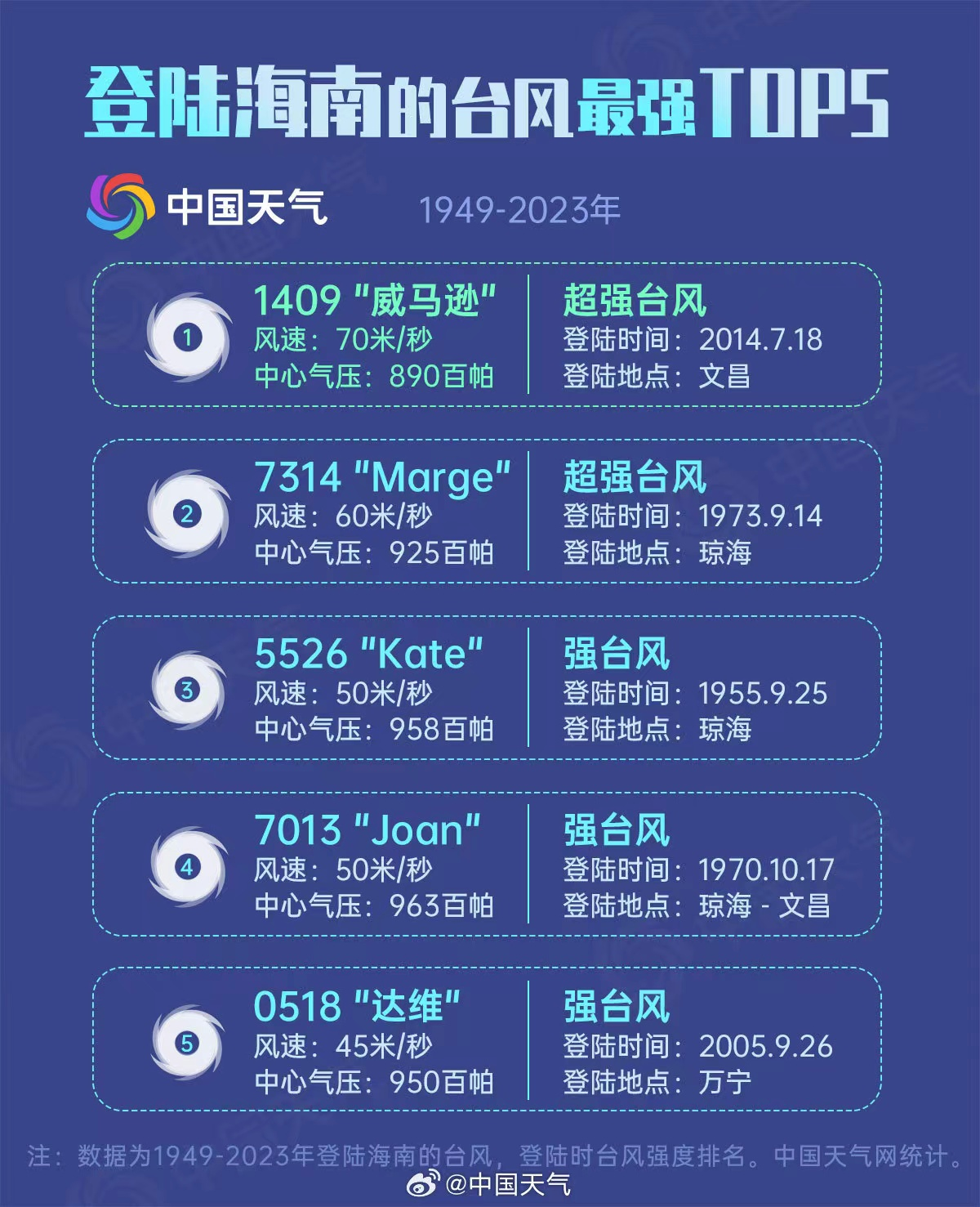 2024澳门特马今晚开奖结果出来了,实地数据验证策略_精英款30.527