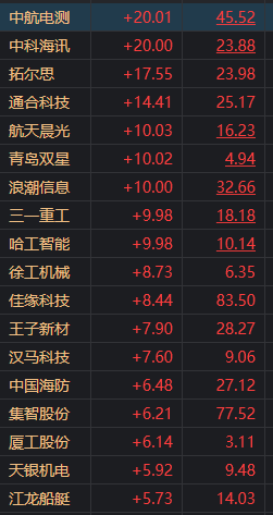 2024年今晚澳门开特马,数据资料解释落实_升级版77.153