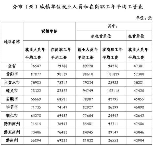 2024澳门开奖历史记录结果查询,统计数据解释定义_XE版22.371