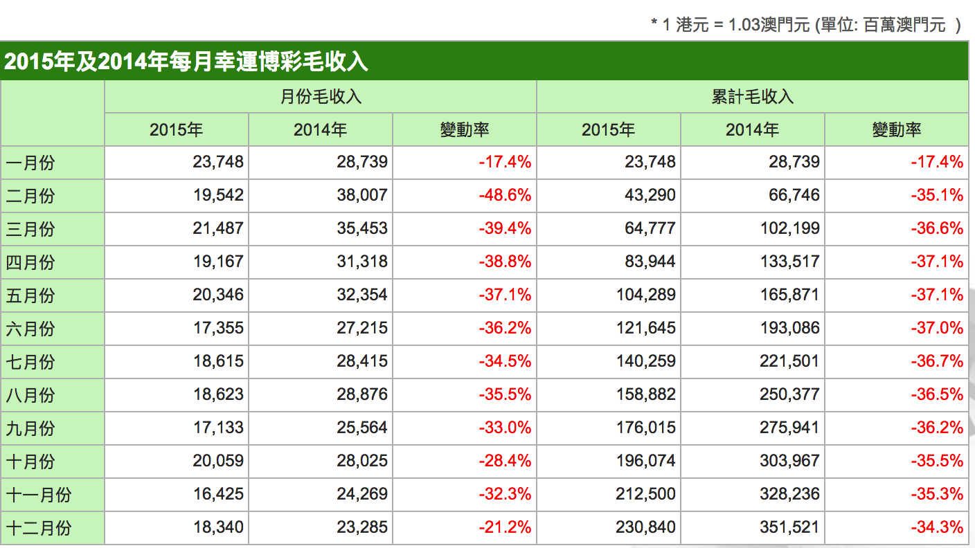 噢门今天六开彩开奖+结果澳门六开将记录澳,实地考察数据执行_精简版105.220