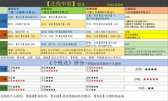 626969澳彩资料大全2022年新亮点,功能性操作方案制定_watchOS83.239