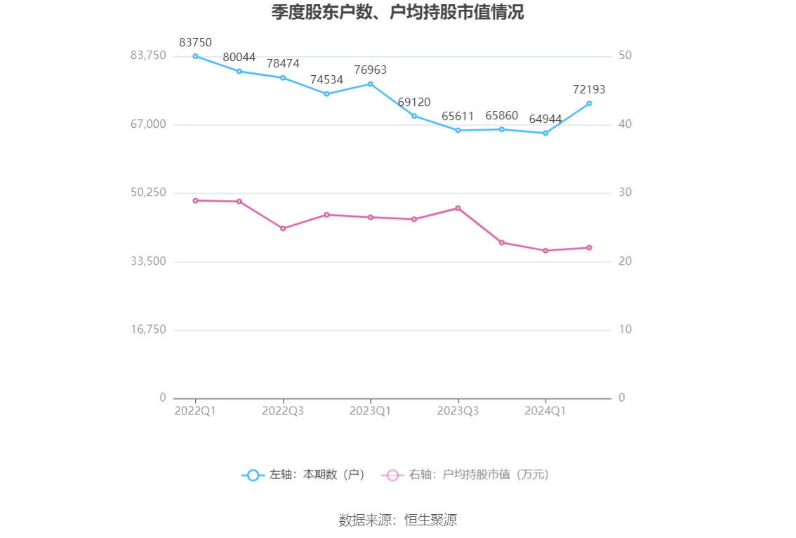 自驾游 第93页