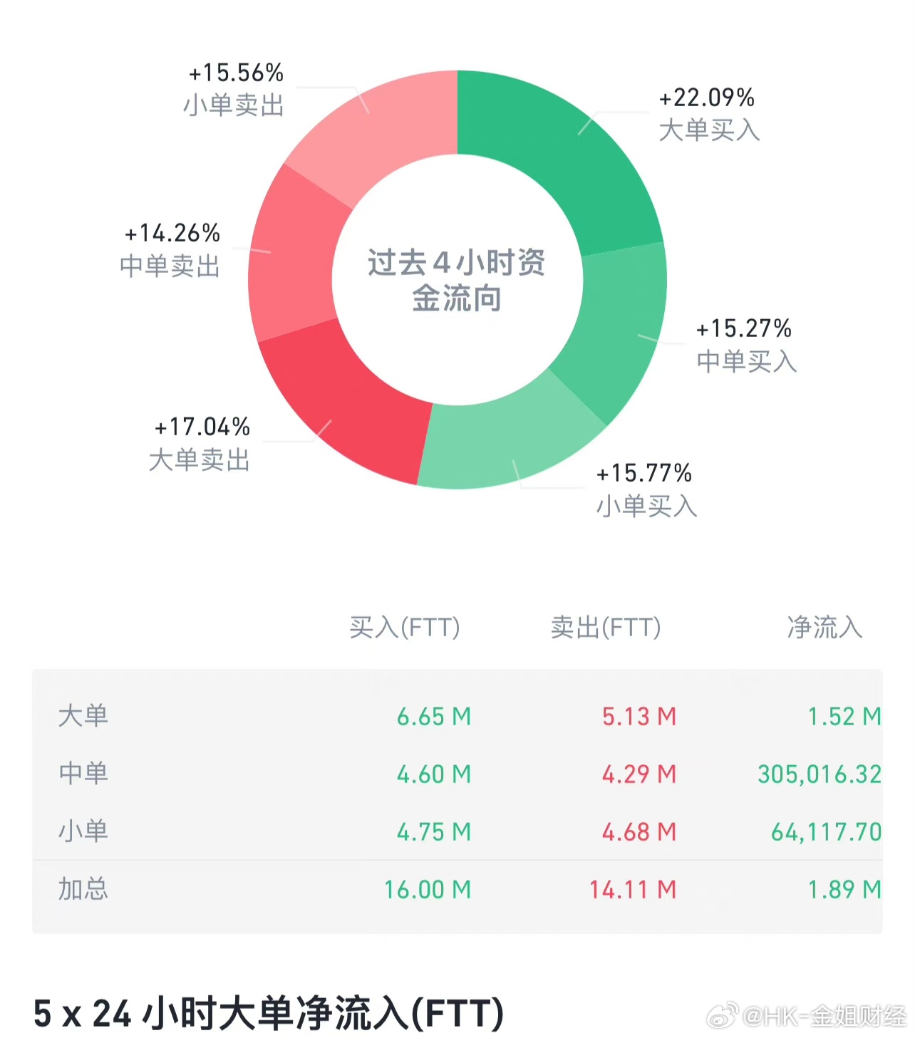 今晚特马开27号,数据解析计划导向_Premium84.844