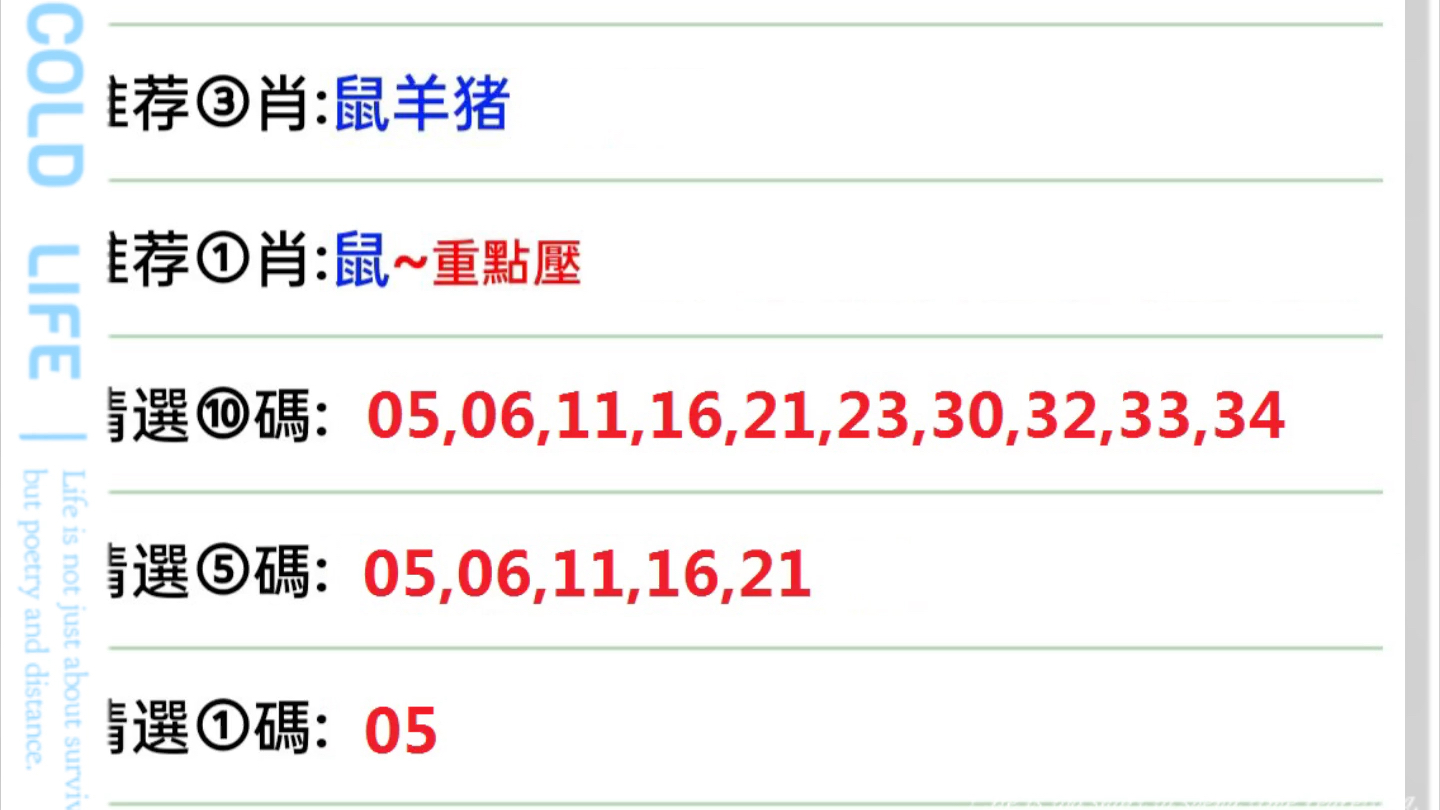 2024澳门六开彩天天开奖结果生肖卡,可靠解析评估_精英款32.112