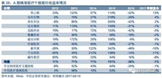 2024免费资料精准一码,稳健性策略评估_AR50.21