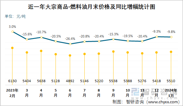 2024天天彩资料大全免费,快速响应方案_Ultra69.982