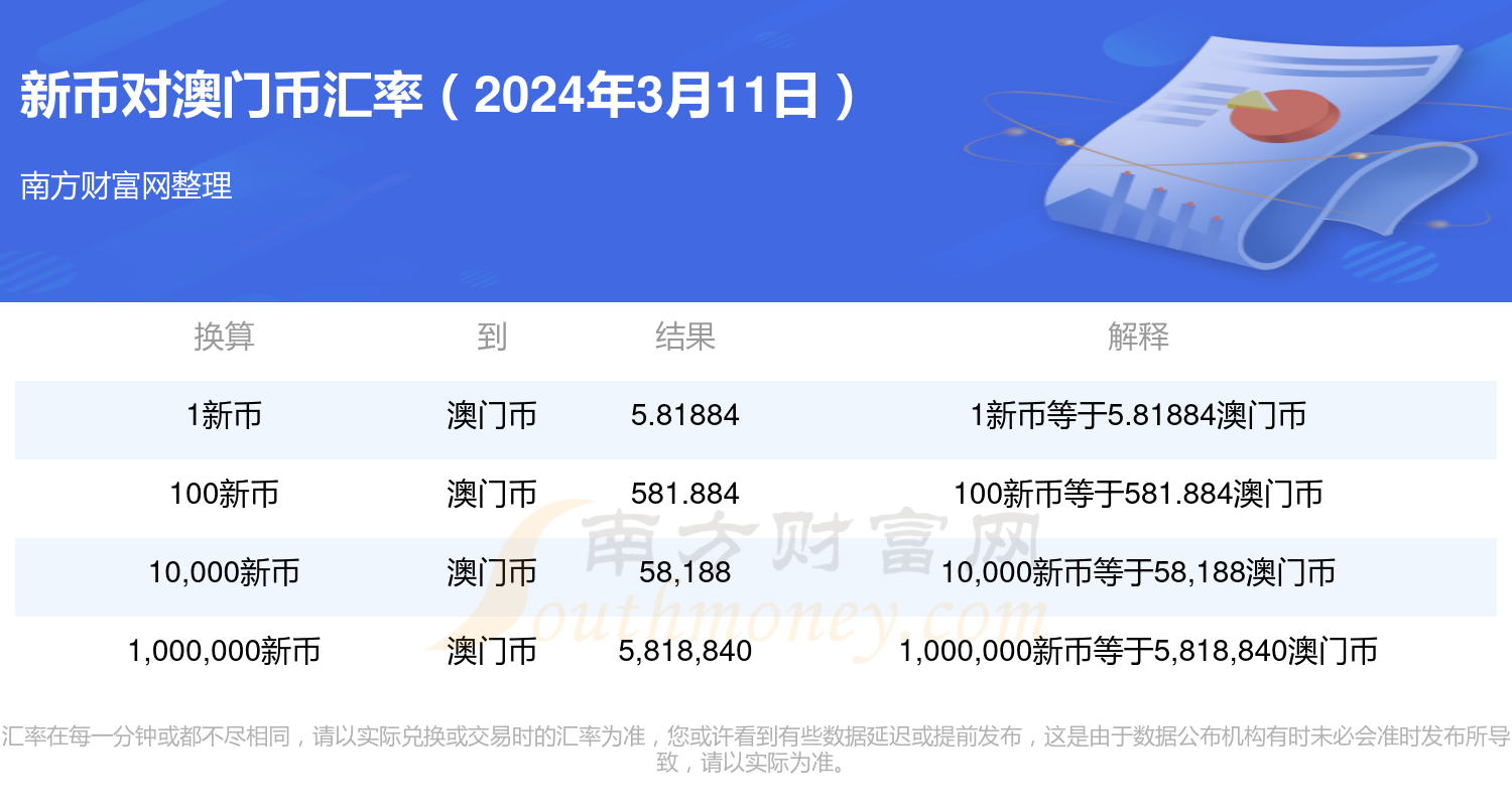 2024澳门历史开奖记录,实地执行考察数据_尊享款63.573