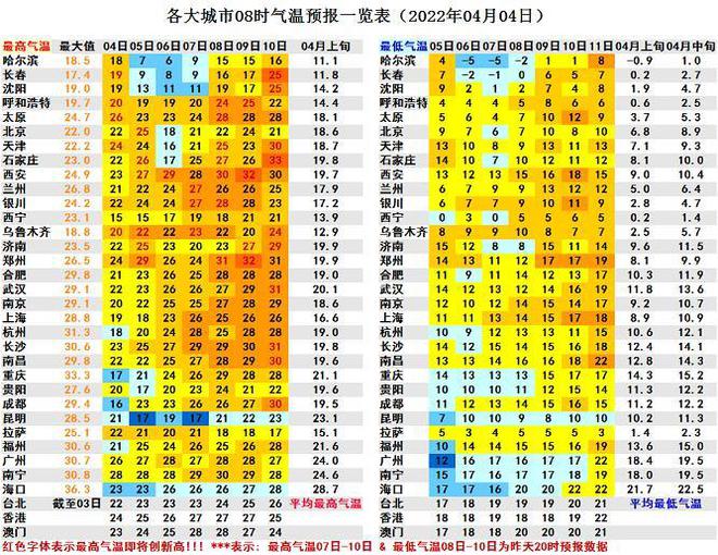 7777788888王中王开奖十记录网一,可靠解答解析说明_网页款31.248