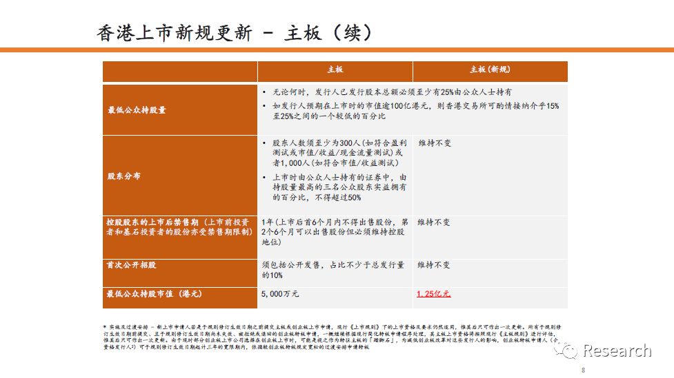 2024香港资料大全正新版,实地设计评估方案_Elite41.298