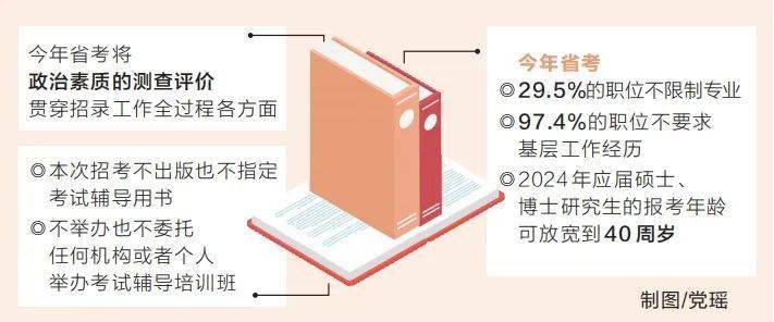 2024澳彩开奖记录查询表,正确解答落实_复刻款30.421