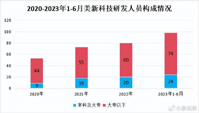 2024澳门今天晚上开什么生肖啊,科学研究解释定义_高级款56.391