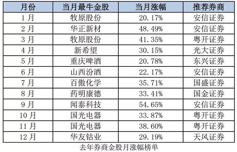 2024新澳最新开奖结果查询,稳定评估计划方案_豪华版55.576