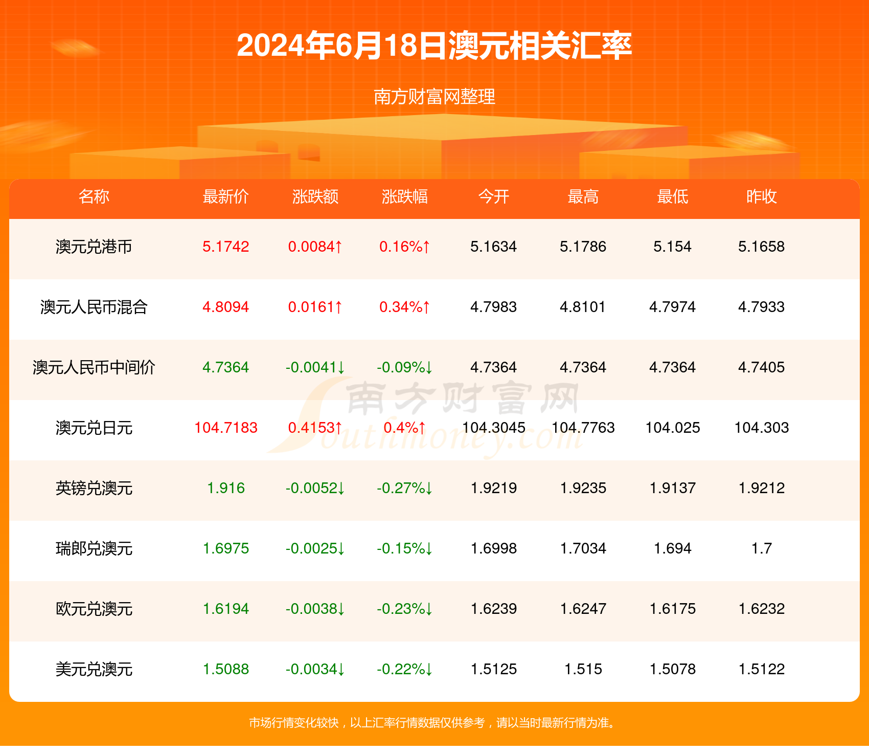 2024年正版免费资料最新版本,整体讲解规划_RX版12.250