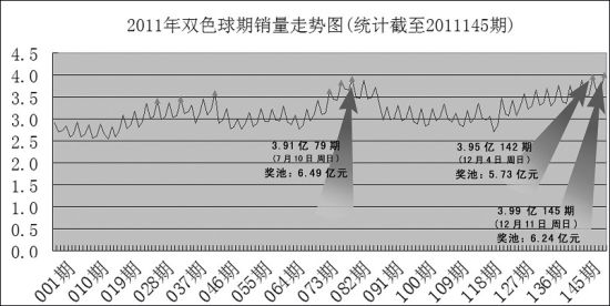 2004新奥门天天开好彩,实地分析数据方案_SE版78.285