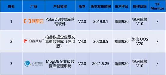 2024澳门六今晚开奖记录,实地评估数据方案_顶级版44.52