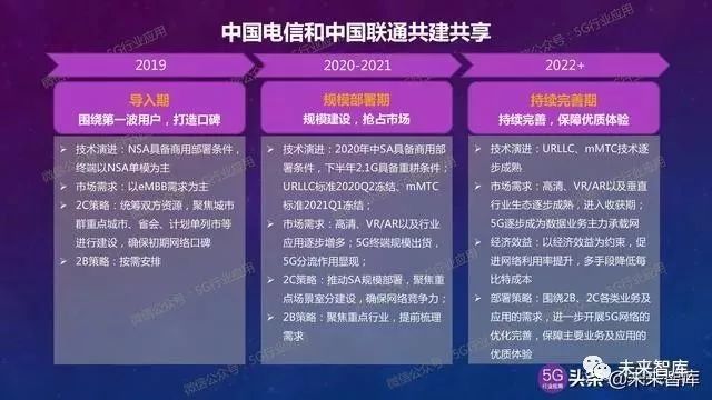 2024管家婆全年资料精准大全,科学分析解析说明_开发版29.419