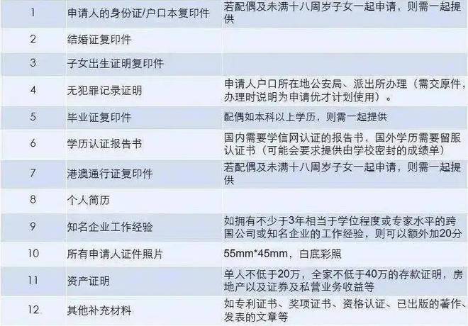 2024年港澳资料大全正版,实地验证策略_超值版22.716