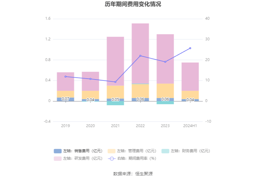 2024年天天开好彩资料56期,数据支持执行方案_Superior99.684