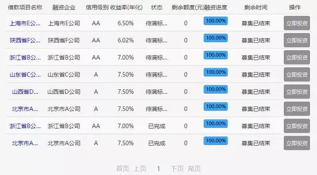 2024新澳免费资料成语平特,实地执行数据分析_3K32.834