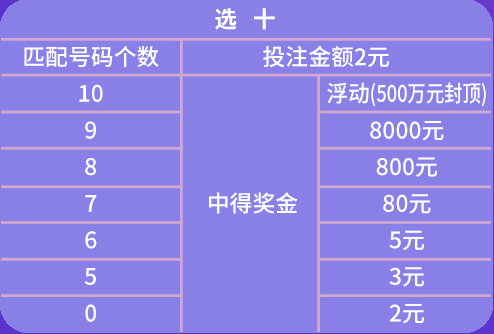 2024天天彩正版资料大全十,详细解读解释定义_薄荷版37.558