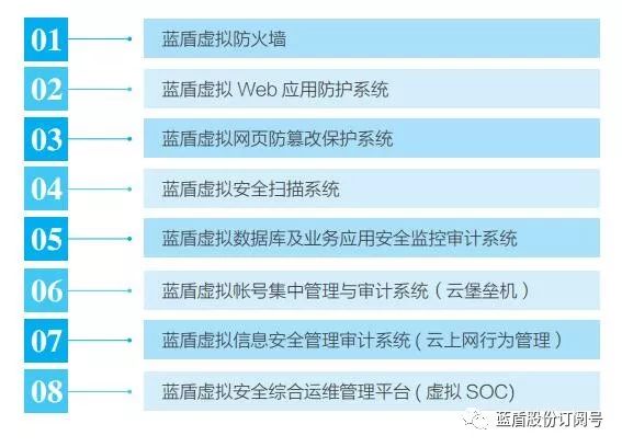 2024香港正版资料免费看-,精细化说明解析_挑战版40.753