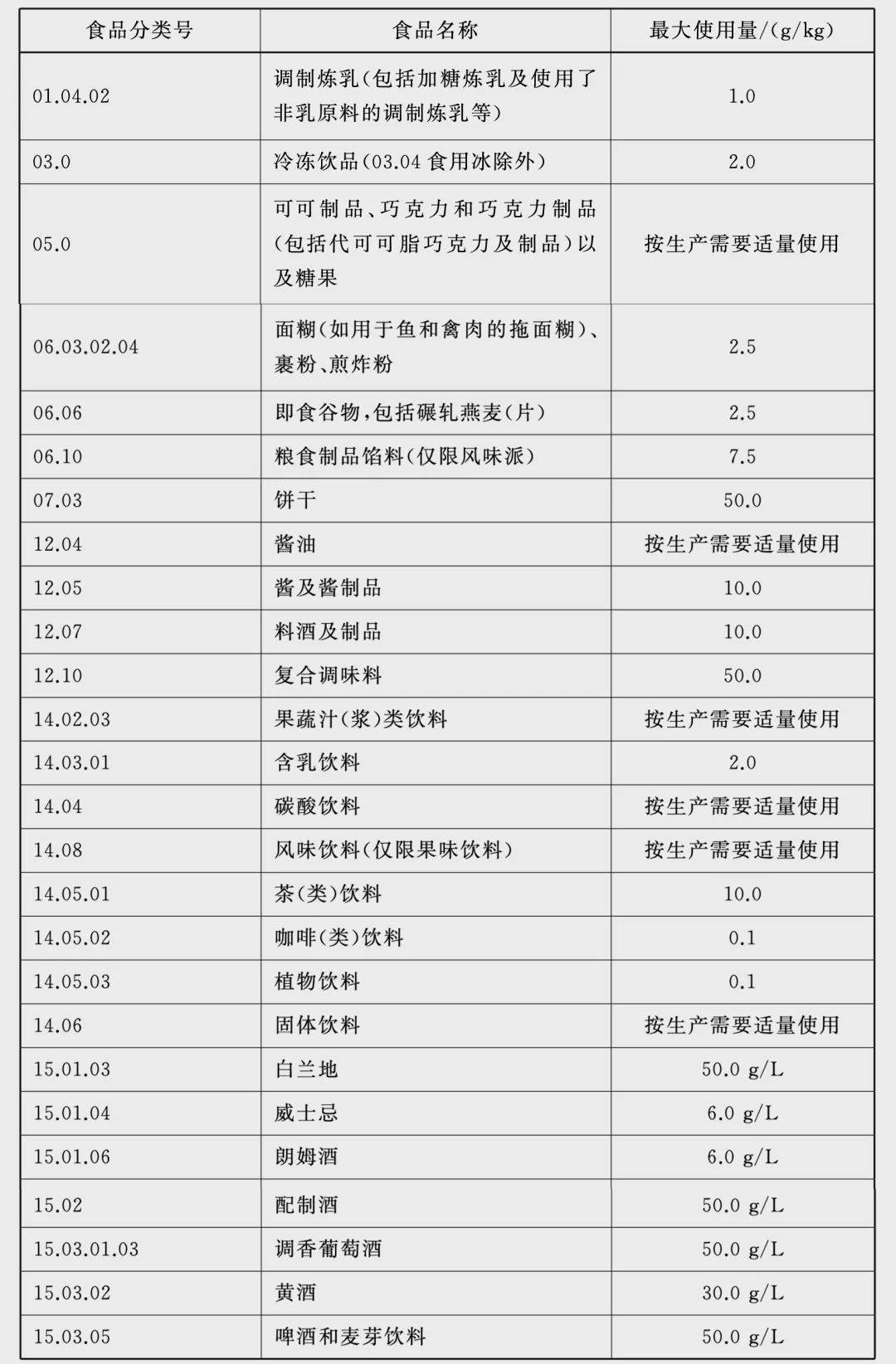 2024新澳天天彩资料免费提供,安全性策略评估_Chromebook96.807