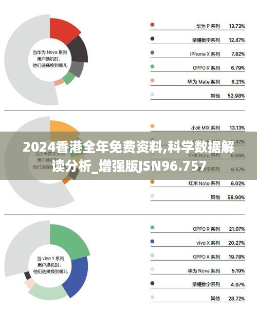 2024香港免费精准资料,全面实施数据分析_7DM80.882