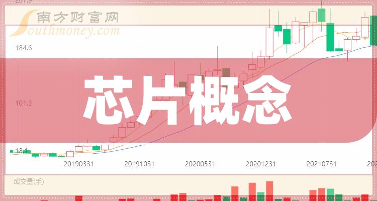 2024澳门正版精准免费大全,全面分析解释定义_Harmony款67.684