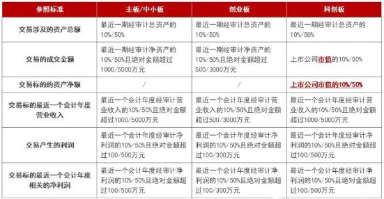 16012cm查询澳彩,专家意见解释定义_Tizen62.807