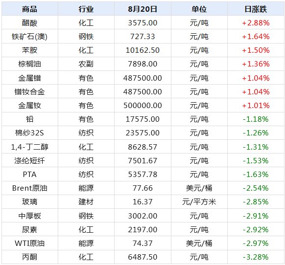 2024新澳天天资料免费大全49图,深入数据执行方案_基础版86.522