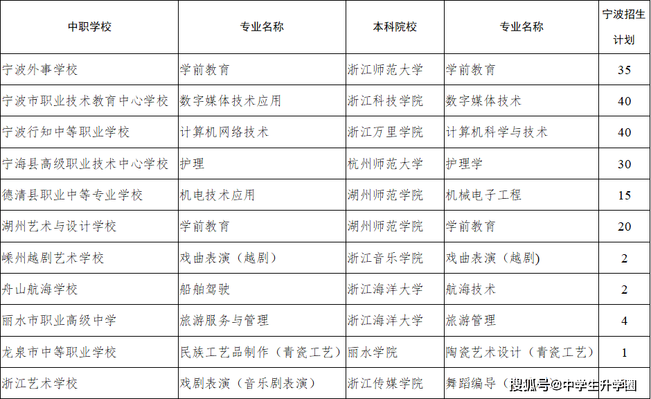 2024新澳门历史开奖记录查询结果,精细化计划执行_进阶款91.520