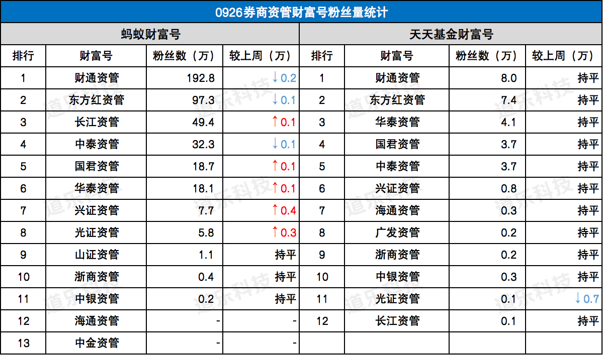 2024新澳门天天开好彩大全正版,实地分析解析说明_粉丝款42.718